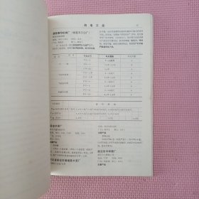 保定市工商企业产品名 录