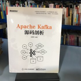 Apache Kafka源码剖析