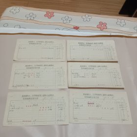 自制通用原始凭证(最高指示)1976年 6份合售