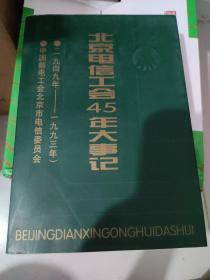 北京电信工会45年大事记