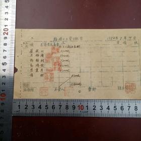 【徐悲鸿】 签批《中央美术学院支出传票》，【陈伯男】签名《访客登记单》，【崔振山，王福祯六人】钤印《临时工工资日报单》等3份合售