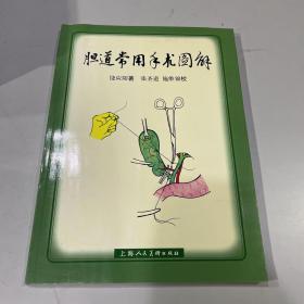 胆道常用手术图解