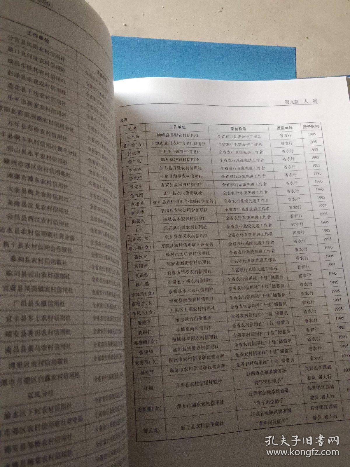 江西农村信用社志1951一2020上下册