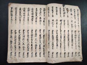 1830年古写本《忠臣軍書午毛記》存一册，大开本，手抄本，字迹清晰精美，尺寸24*17