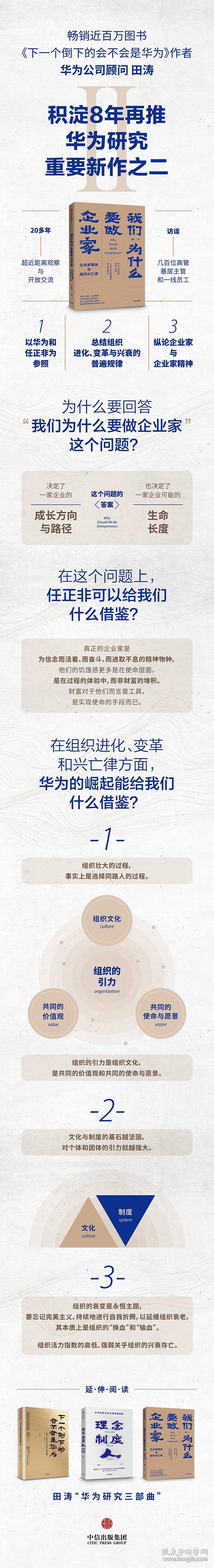 我们为什么要做企业家 企业家精神与组织兴亡律