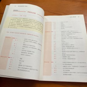 学生生涯发展手册（学生版）