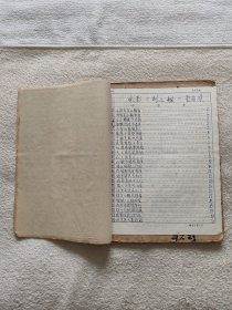 电影《刘三姐》歌曲集手抄本（前面有17页油印井冈山上太阳红、王国福等歌曲）（后面手抄本26页刘三姐歌曲全+洪湖赤卫队歌曲等16页共42页）（全书总共59页）（1973年）