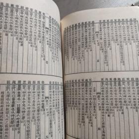 说文解字 附检字