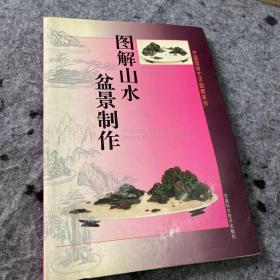 图解山水盆景制作