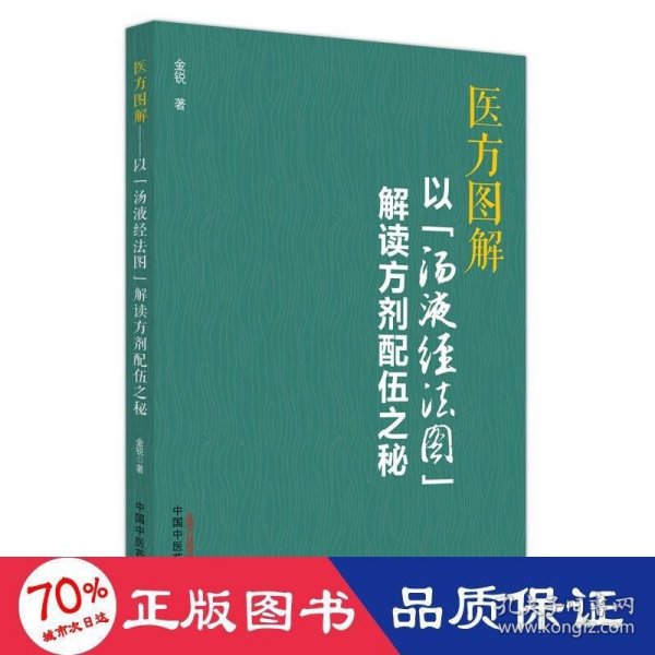 医方图解 : 以“汤液经法图”解读方剂配伍之秘