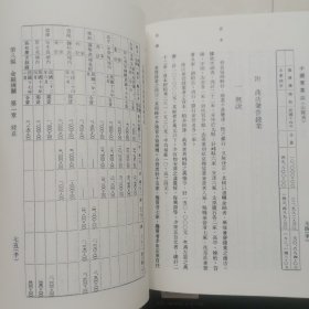 民国山西实业志（有中下2册）