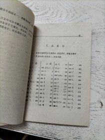 说文部首字典