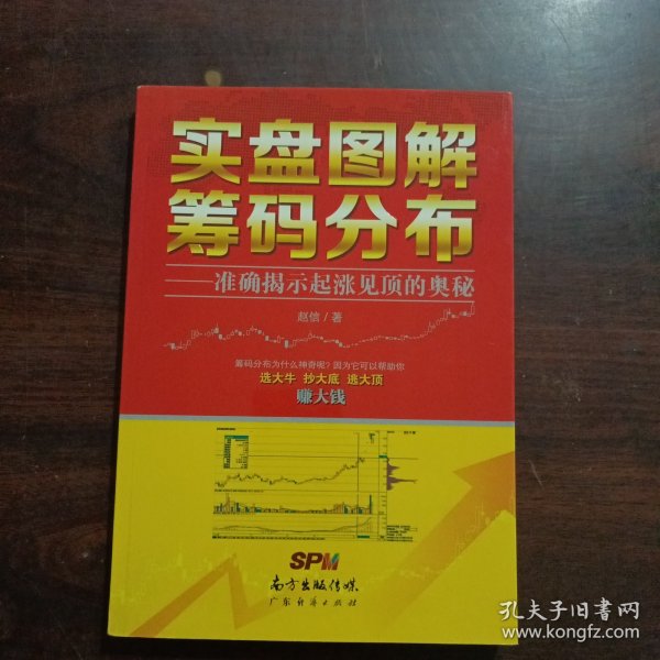 实盘图解筹码分布：准确揭示起涨见顶的奥秘