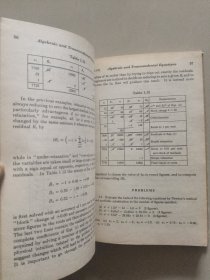 Numerical Methods in Engineering