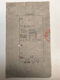 1962年关于 张彦俊（去西安医学院）西安美术学院