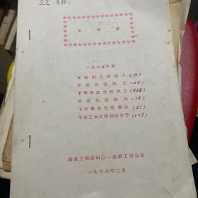 1965年度光荣榜· 建筑工程部401建筑工程公司《既浙江省建筑工程公司》