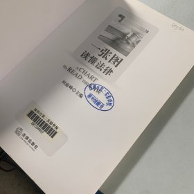 一张图读懂法律