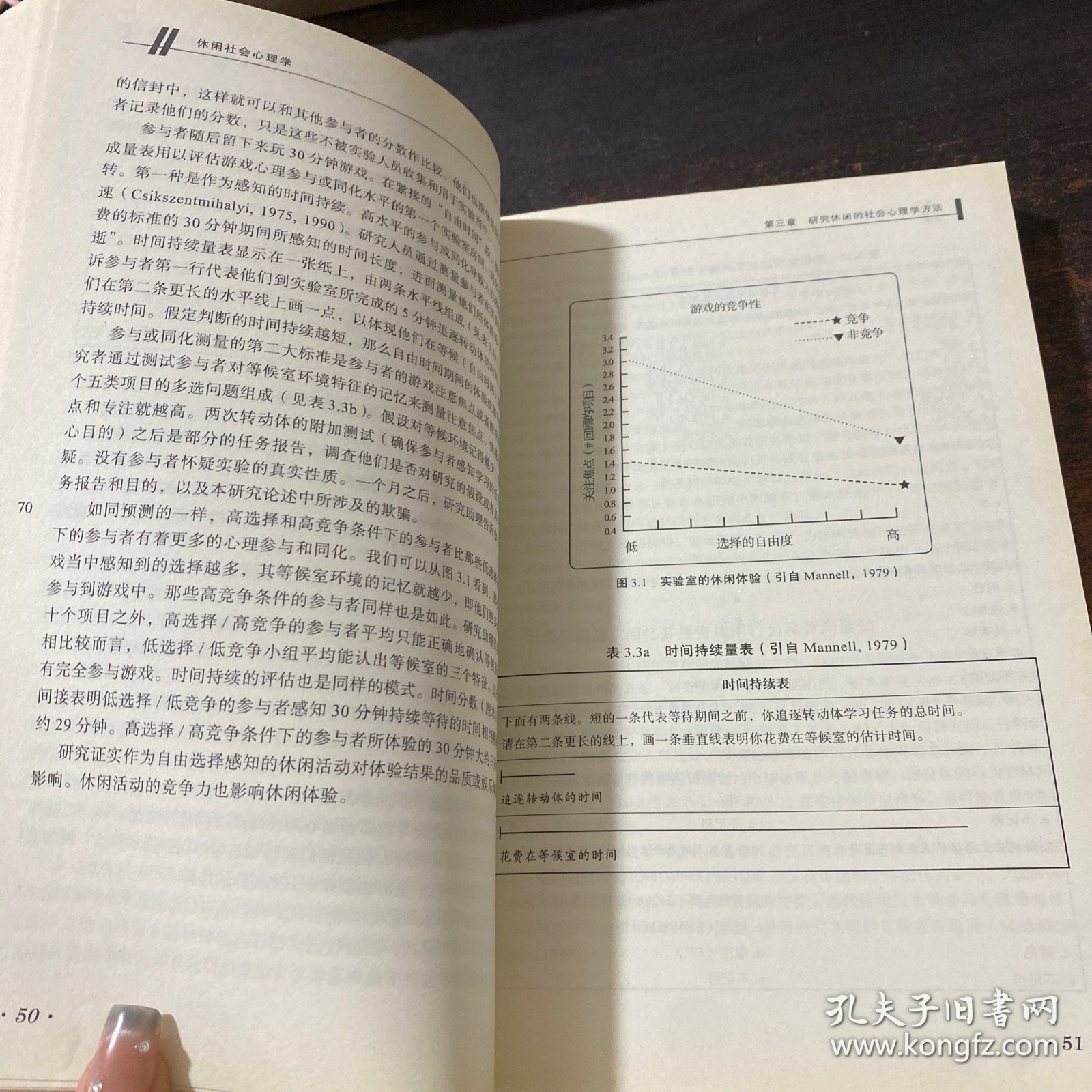 点击查看原图 休闲书系:休闲社会心理学(第2版)