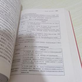 资本交易税务疑难问题解析与实务指引  【仔细看图介绍在下单】