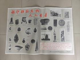 保护祖国文物 人人有责 浙江省文物管理委员会 1981年