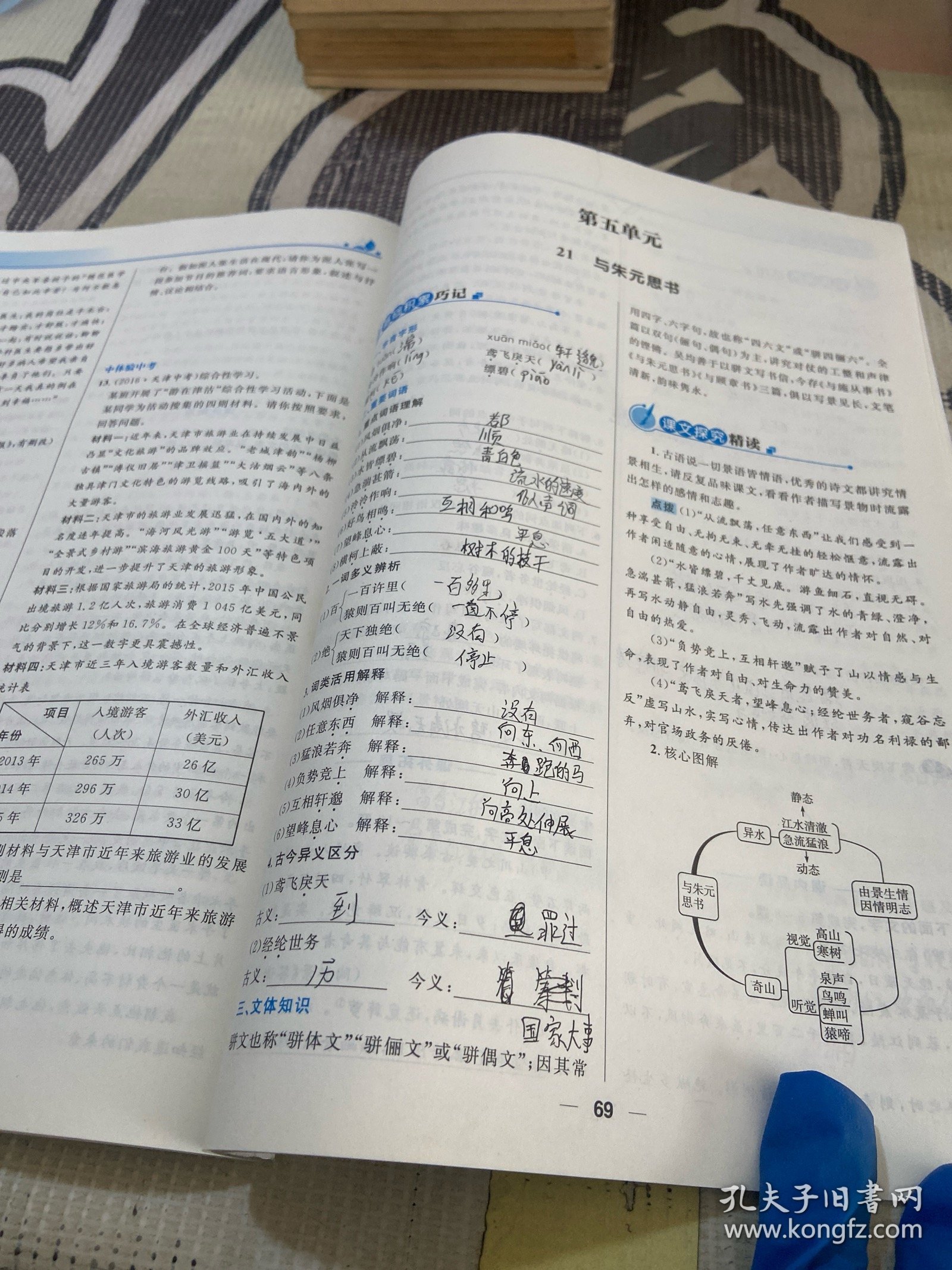 初中同步测控优化设计 八年级下册 语文