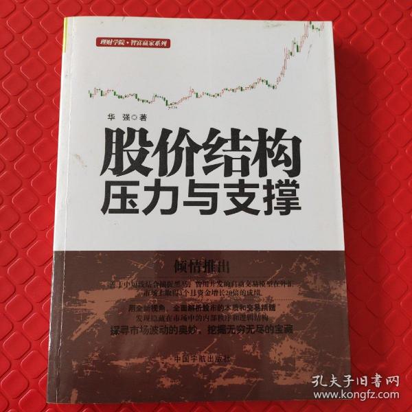 股价结构：压力与支撑