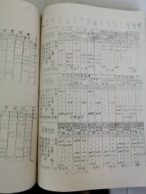 老种子 传统农业原始资料收藏（27）谷子（11）《谷子区域实验》（60—233）：河南省安阳专区农科所夏播谷子良种区域实验，商丘专区春谷良种区域实验，洛专郾城农业试验点站《1963年全国谷子良种区域性联合实验总结》，洛阳专区农科所，吉林农科所，吉林农科院九站农科所《吉林长春地区谷子品种实验》，黑龙江农科院合江农科所谷子实验，甘肃农科院、定西农科所、会宁糜谷基点《1964年糜谷良种区域实验及生产》等