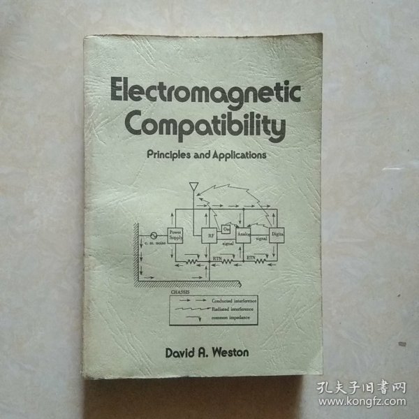 ELECTROMAGNETIC  COMPATIBILITY  principles  and  applications