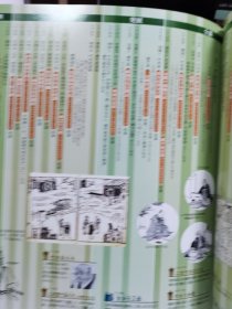 人间国宝 34 文楽① 丰竹山城少掾 六世竹本住大夫 八世竹本網大夫 十世丰竹若大夫 四世竹本越路大夫・四世竹本津大夫 七世竹本住大夫 四世鹤泽清六 ・六世鹤泽宽治 二世野潭喜左卫门 ・野潭松之輔 十世竹澤彌七・ 五世鹤泽燕三・四世野潭綿糸 七世鹤泽宽治