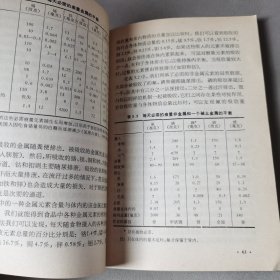 痕量元素与人