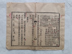 古籍散页《医学三字经》一页，页码 8，小开本，页面展开尺寸21.5*17.5厘米。这是一张古籍散页，不是一本书，自然老旧，轻微破损，详见细节图，本店作品都是实售价格，不做任何虚标价格，不包邮、不议价，看好直接下单即可，同一包裹100件之内自动合并邮资。