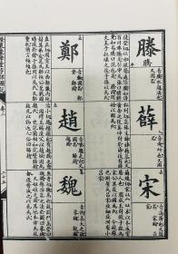 澄忠蒙学堂字课图说