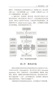 保正版！临床神经病学手册9787565920974北京大学医学出版社有限公司刘广志 樊东升