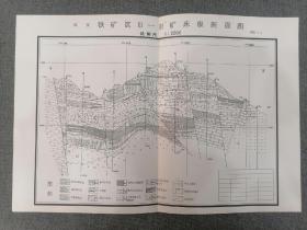 XX铁矿区III-III’矿床纵剖面图