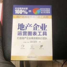 地产企业运营图表工具