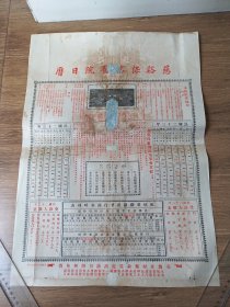 民国23年慈溪保黎医院日历一大张（54X40公分）厚纸。浙江宁波帮抗日救国，慈善为民，医院董事会章程，医院外貌及医院院章等系列宣传