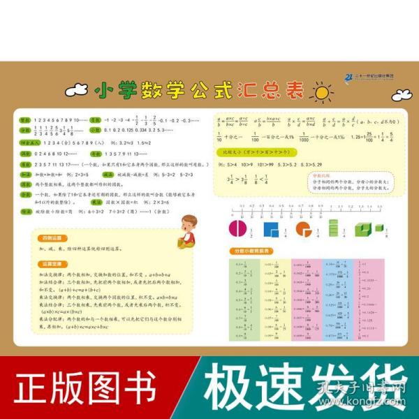 小学生速记表小学数学公式汇总表