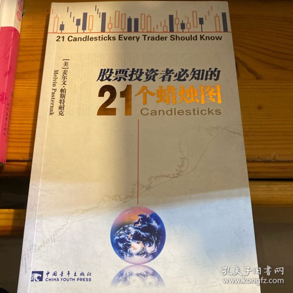 股票投资者必知的21个蜡烛图