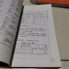 服装洗熨染补实用技巧