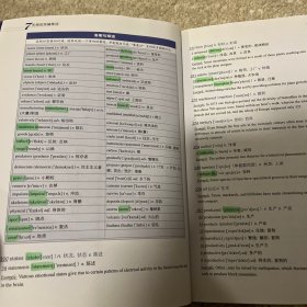 无老师7天搞定托福单词：Dictionary of iBT's English