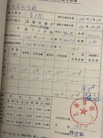 抄家资料一份，含综合情况、补偿协议书、复查清单、原始清单、核对清单、上交清单、交款书、处理清单、退还审批书、现金付款单、中国人民银行收兑银元凭证、收兑白银凭证、收兑黄金凭证等约50页，葛子愚