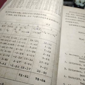 《52》、建筑科技1979R1LEM混凝土结构质量控制会议论文选译第一辑    国家建工总局四局建筑科学研究所油印！1980年！