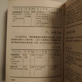 实用药物手册