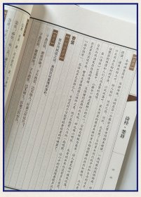 国学经典正版原著全28套112册完整版手工仿古线装书籍 智囊 红楼梦 西游记 水浒传 三国演义 三国志 诸子百家 孟子 荀子 四书五经 诗经 楚辞 资治通鉴 二十四史 黄帝内经 本草纲目 智囊 三十六计 孙子兵法 鬼谷子全书 聊斋志异 中华上下五千年 全唐诗唐诗宋词元曲 道德经 周易 论语 中华成语典故 菜根谭 庄子老子 史记