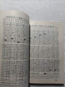 一百二十年阴阳历书:1901-2020