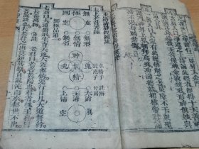 清代 木刻版 【太上老君说常清静经圖註】用太极图表示出 从无极图无极品第一至超脱图超脱品二十四详解常清静经。从无至有。道教修炼古籍