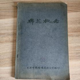 棉花概念 （中纺公司原棉训练班讲义，非卖品 ）