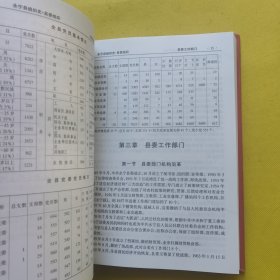 永宁县组织史