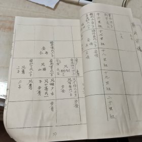 蔡氏宗谱