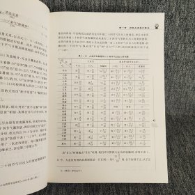 中国古代历法